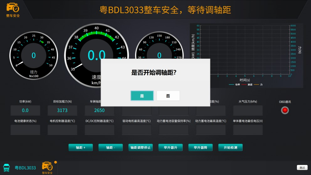 新能源汽車(chē)檢測(cè)解決方案