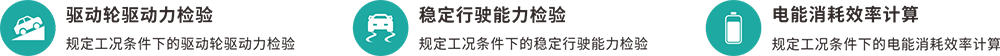 新能源汽車(chē)檢測(cè)解決方案