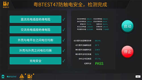 新能源汽車(chē)檢測(cè)解決方案